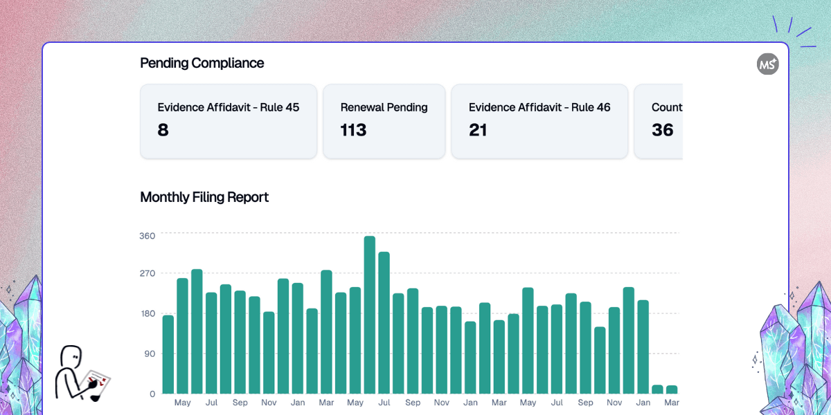 How MarkSimpl Helps Attorneys, Law Firms, and Businesses with Trademarks Management