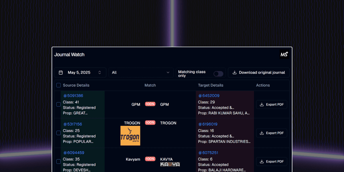 Real-Time Trademark Watch Services
