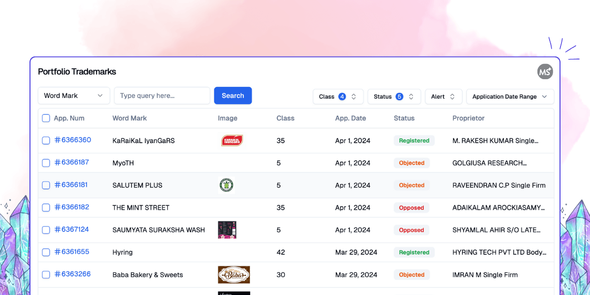 MarkSimpl One Stop Solution - Trademark Management Software