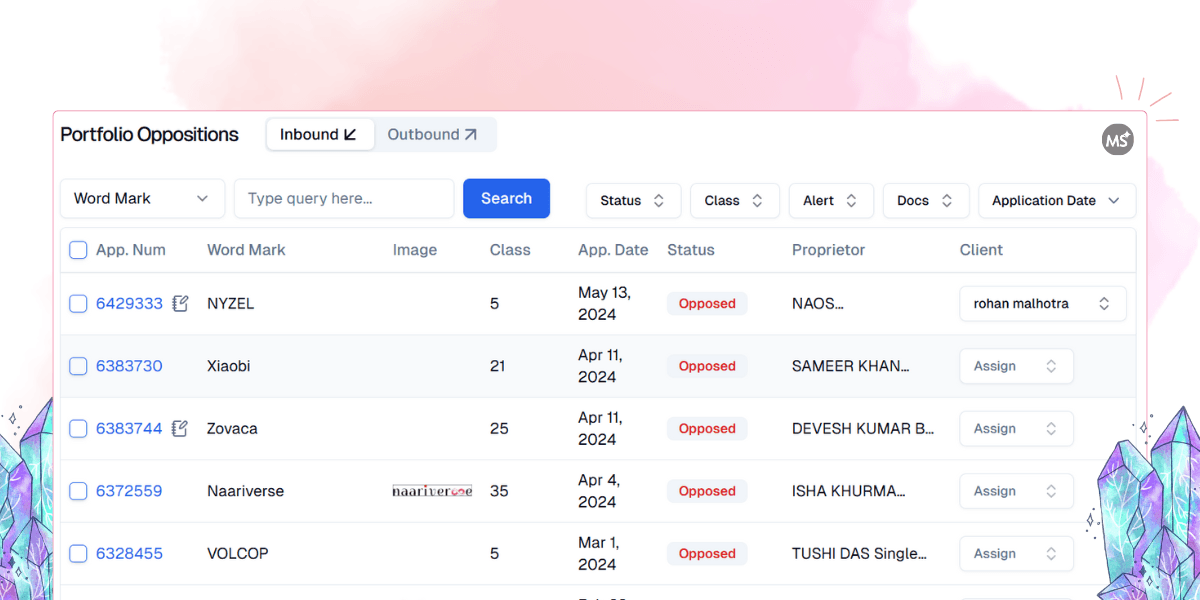 Trademark Opposition Proceedings: A Comprehensive Guide to Defending Your Trademarks